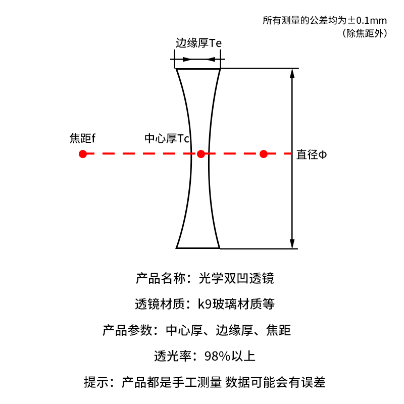 凹透镜 光学玻璃缩小镜目镜大功率投影灯 学生物理实验用双凹透镜 - 图2