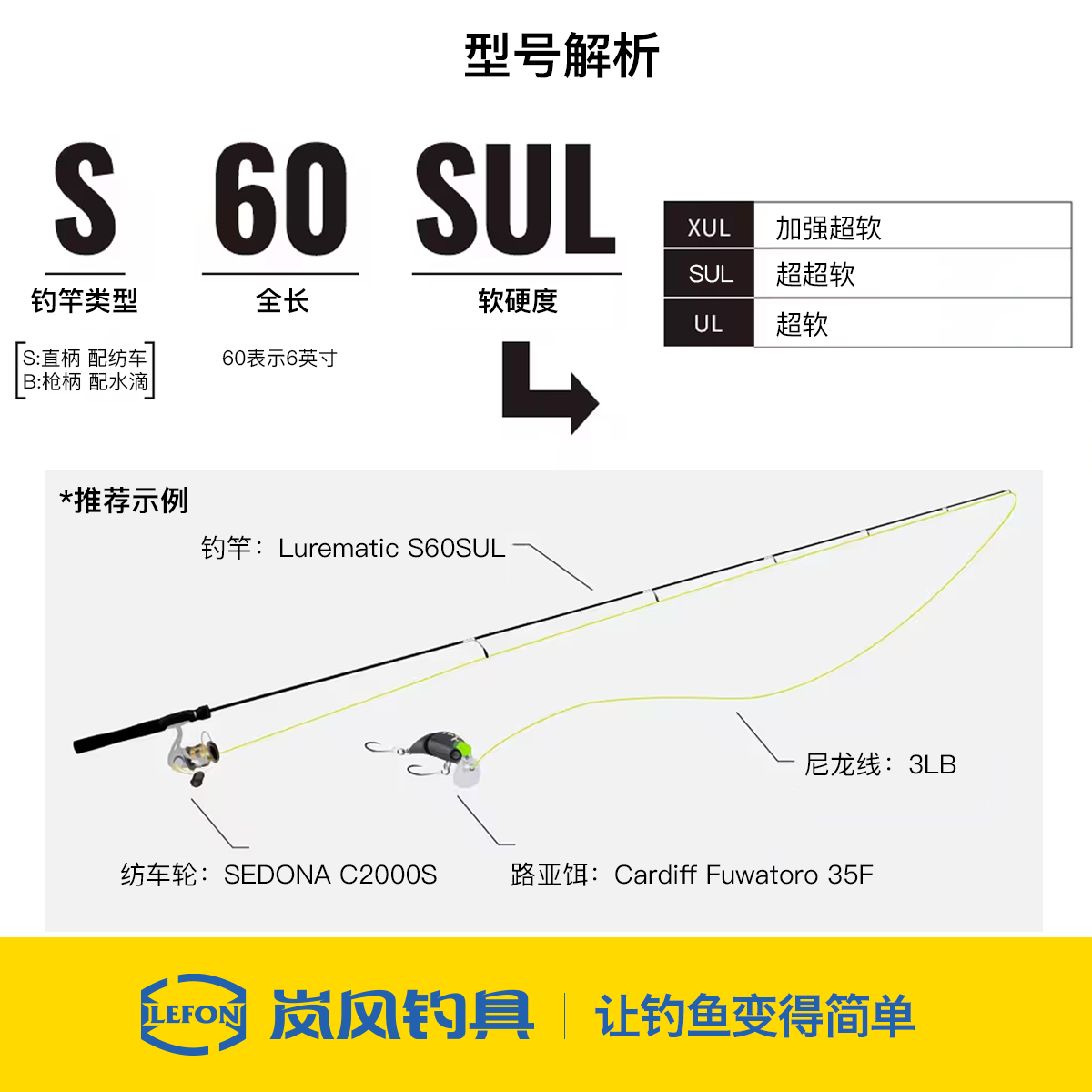 23新款SHIMANO禧玛诺LUREMATIC TROUT淡水海钓微物海鲈翘嘴路亚竿 - 图1