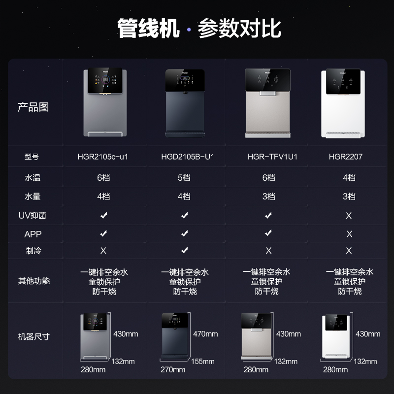 海尔管线机无胆速热智能壁挂迷你冷热配净水器直饮水机超薄开水机 - 图2