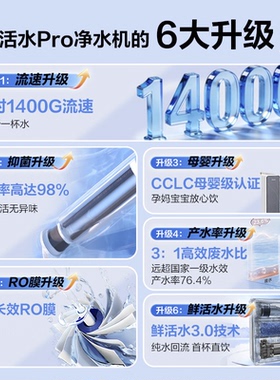 海尔1200G反渗透直饮净水器
