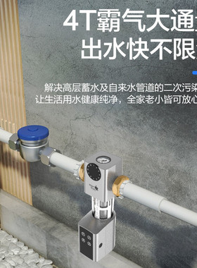 海尔全自动反冲洗中央家用净水器