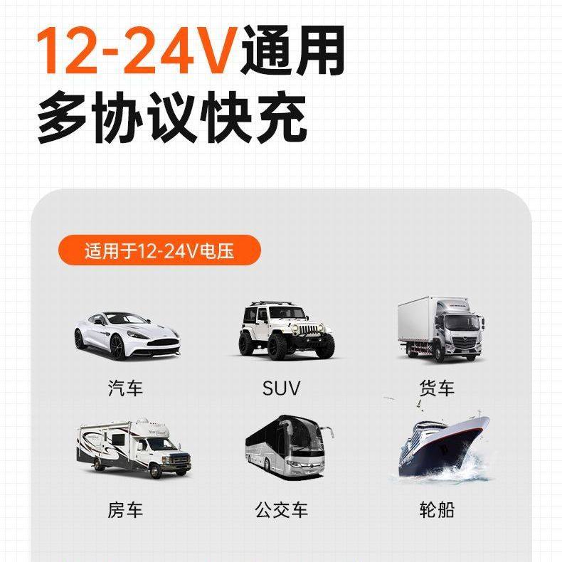 车载usb接口66W超级快充防水12V24V汽摩托车房车改装手机PD充电器,淘宝优惠券,粉丝福利购,淘宝优惠卷