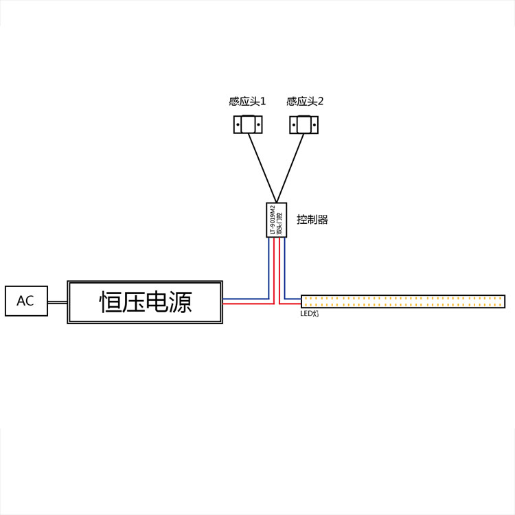 新款led橱柜灯开关12V门控感应开关渐亮渐灭双门控感应探头门碰感