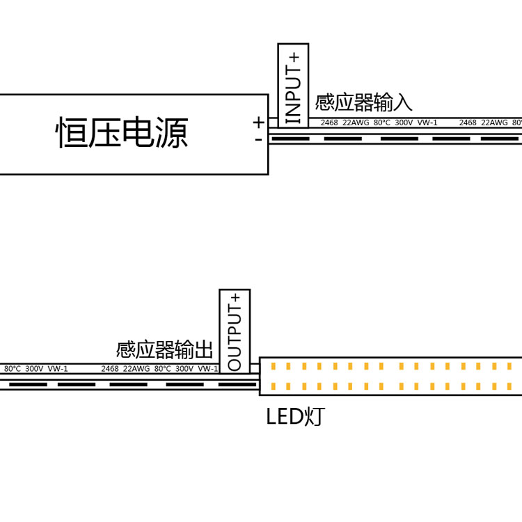 新款led橱柜灯开关12V门控感应开关渐亮渐灭双门控感应探头门碰感