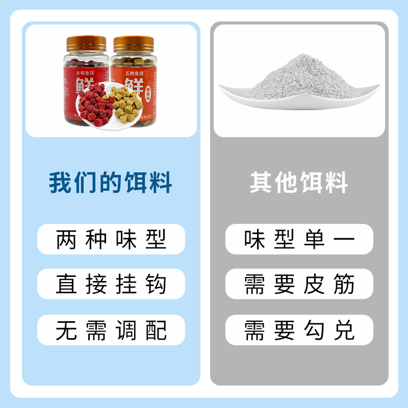 鲜丹钓鱼饵腥香薯香鱼饵挂钩钓场主攻鲫鲤草鳊黑坑抖钓秋冬季溪流 - 图2