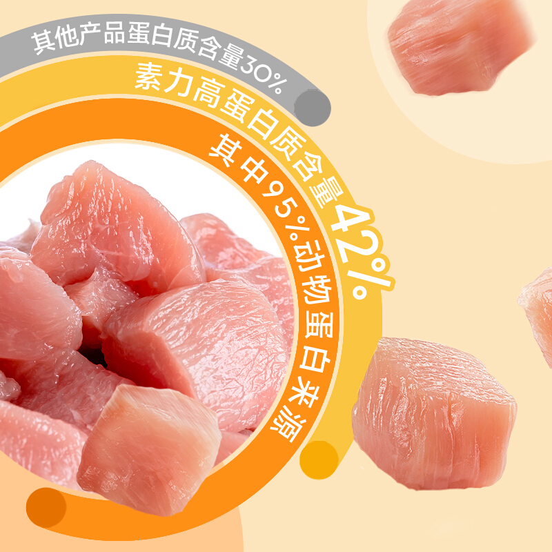 Solid Gold素力高幼猫成猫天然无谷全价鸡肉味猫粮金装12磅5.44KG优惠券