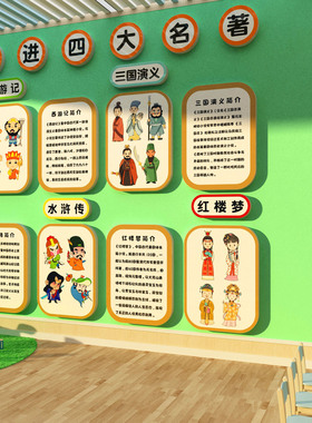 四大名著文化墙幼儿园环创互动墙