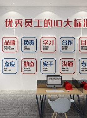 员工标准亚克力墙贴测试推荐