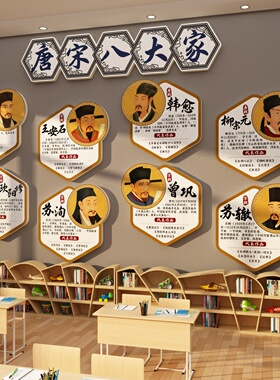 书法教室墙面装饰氛围布置贴环创硬笔培训班级中式楷书四大家文化