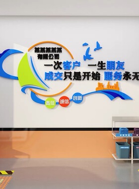 汽车店美容墙面装饰维修理厂形象保养背景文化洗租二手车行广告画