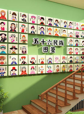 幼儿园56个民族团结主题墙贴
