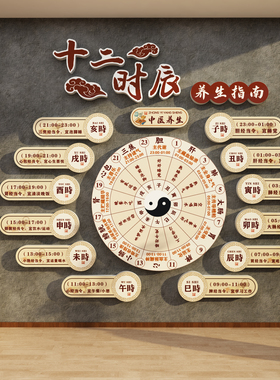 中医养生馆形象背景墙面装饰壁纸美容院氛围布置挂画文化高级海报
