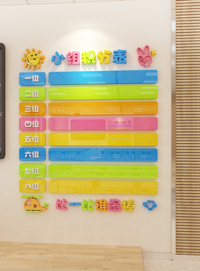 学生墙贴班级布置教室小组积分表