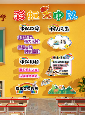 星星中队角教室黑板报墙贴红色