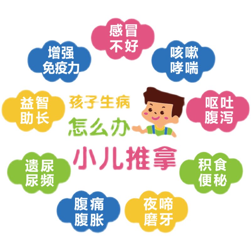 小儿童推拿形象母婴店内养生馆背景墙面装修饰品大厅布置中医贴纸