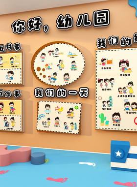 幼儿园交通安全角教育标志文化楼梯墙面装饰环创材料主题成品走廊