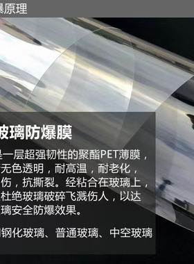 1.83米高办公室玻璃特大透明防爆膜钢化玻璃贴工程建筑膜保护膜5m