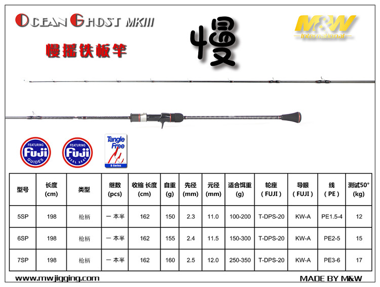MW2017新款一节半慢摇铁板竿OCEAN GHOST MKIII枪柄慢摇竿1.98米-图3