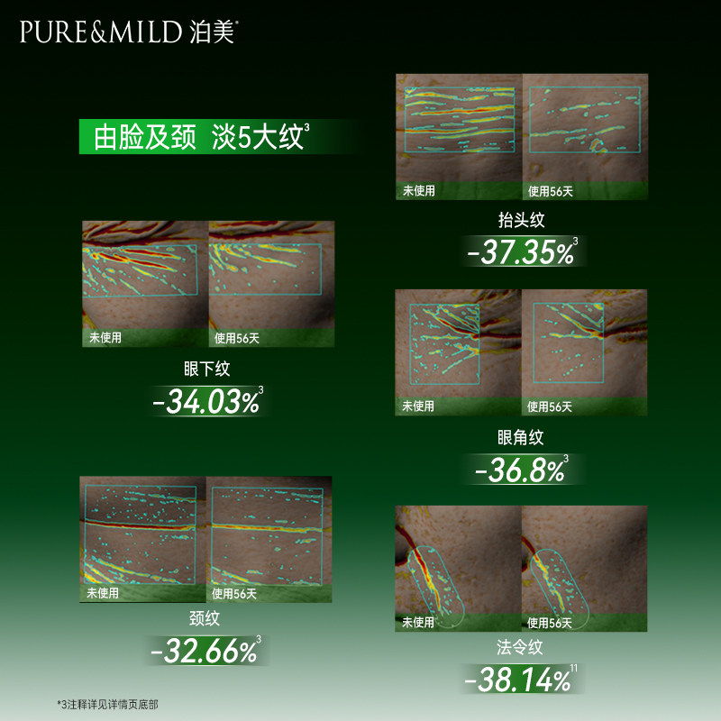 泊美胶原蛋白抗皱紧致套装女淡纹抗衰老保湿滋润官方旗舰店正品