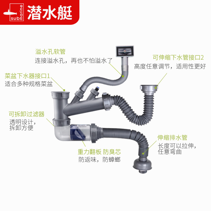 潜水艇厨房下水管接口对接器三头通排水道三通洗碗机净水接头水槽