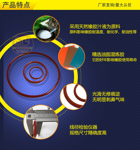 sty密封件O型圈密封圈丁晴胶NBR氟胶FKM硅胶密封圈定做异形橡胶件 - 图0