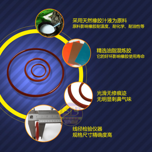 sty密封件硅胶O型圈防水耐高温密封圈外径3-60*1mm（100只/粒） - 图1