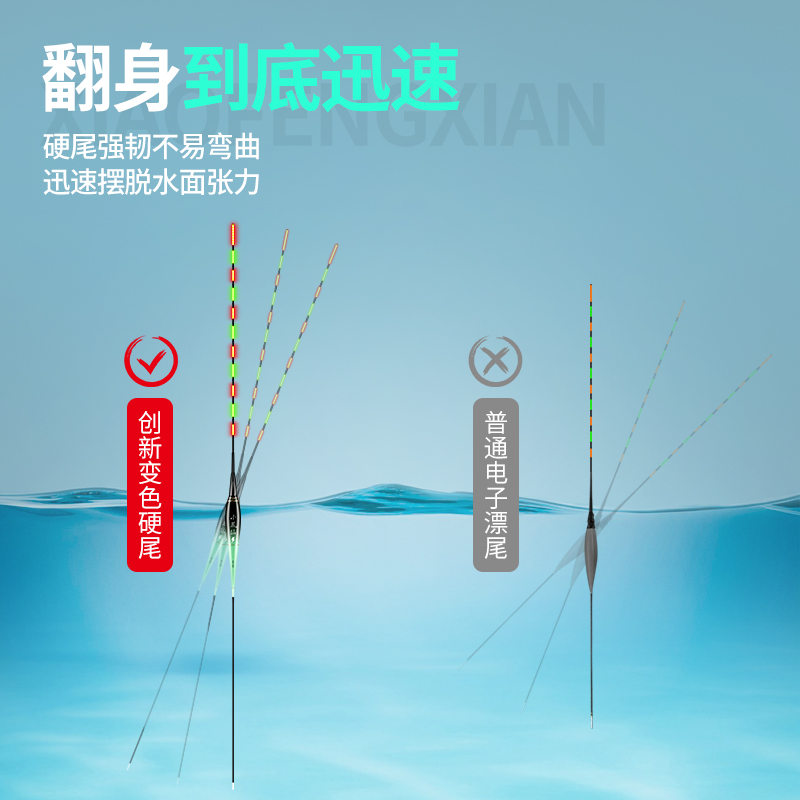 小凤仙咬钩变色夜光漂硬尾鱼漂高灵敏醒目日夜两用电子漂野钓浮漂 - 图2