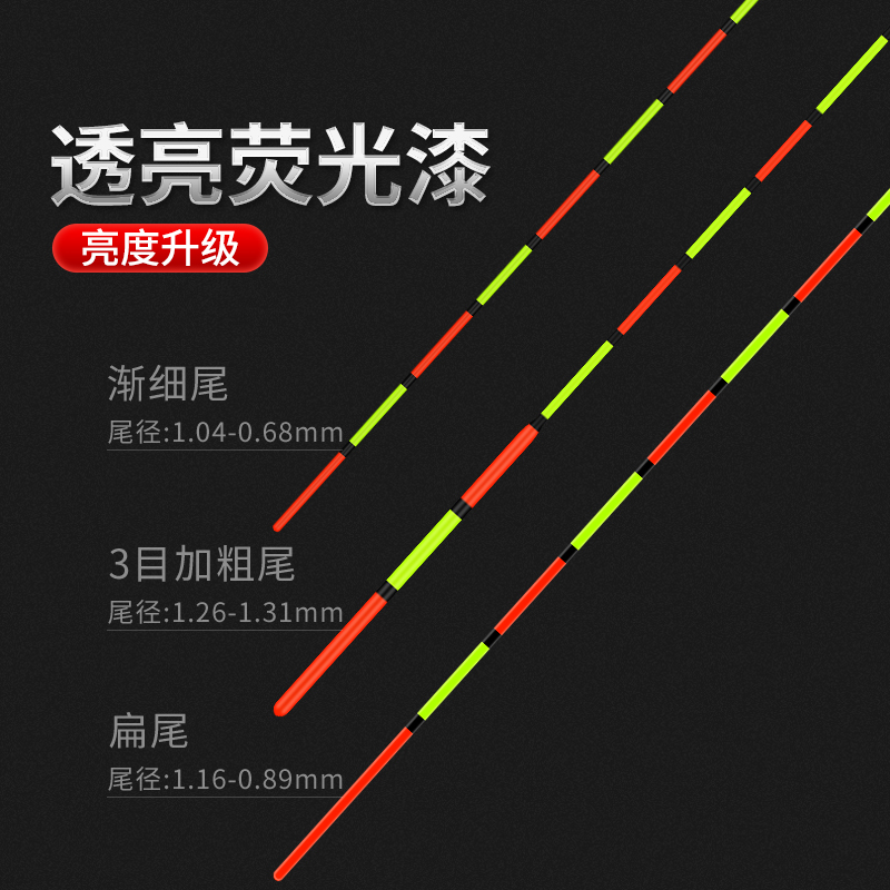 小凤仙高灵敏鲫鱼漂套装纳米浮漂礼盒装野钓轻口滑口细尾醒目鱼漂-图0