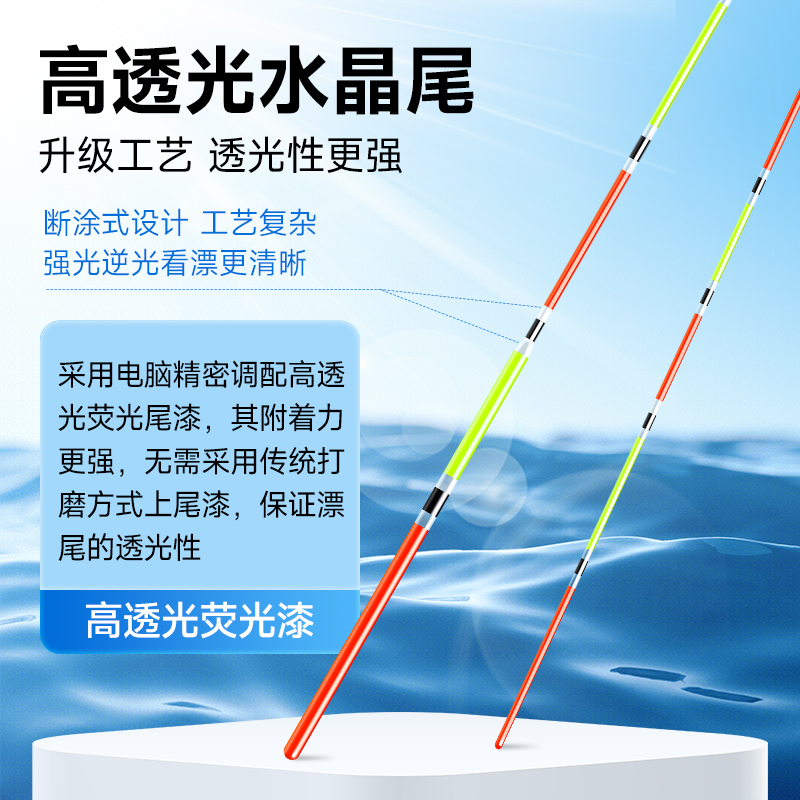 小凤仙断涂水晶尾浮漂高灵敏纳米行程大物醒目鱼漂鲫鱼漂鲢鳙正品 - 图1