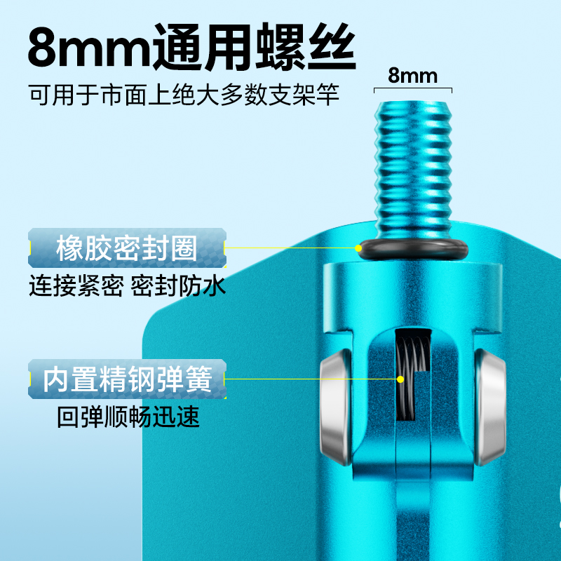 小凤仙自动回弹支架头钓鱼竿架羊角头通用黑坑竞技炮台拐角支架头 - 图2