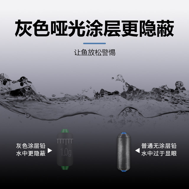 Xiaofengxian fast scale lead competitive scale lead