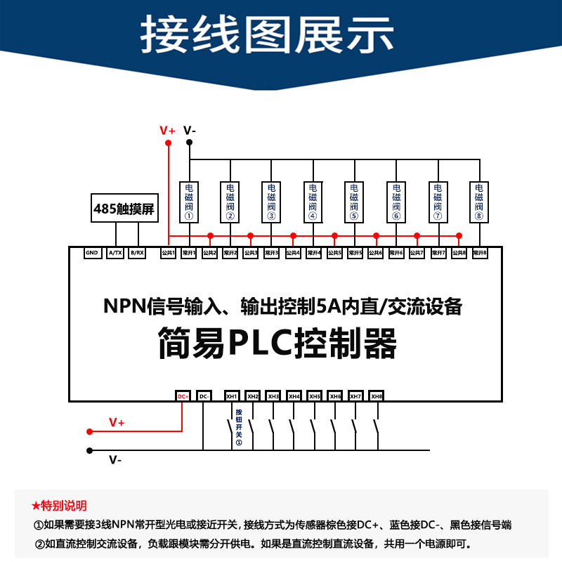 八8路PLC液晶触摸屏傻瓜式可编程 继电器控制板 延时定时循环开关 - 图2