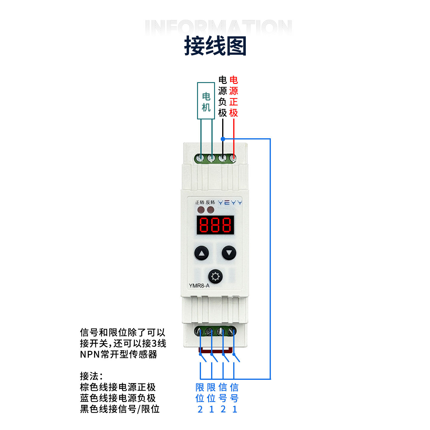 直流电机正反转控制器直流推杆带限位堵转保护可调速控制器12V24V,淘宝优惠券,粉丝福利购,淘宝优惠卷