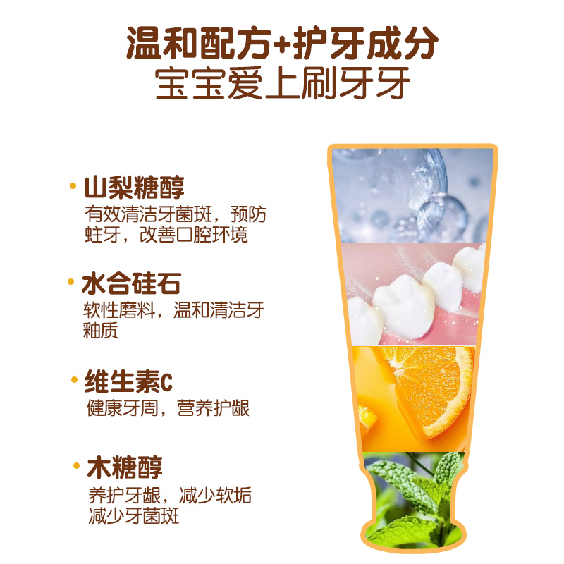 鳄鱼宝宝B.Duck儿童牙膏含氟儿童牙刷软毛牙刷架套装1-12岁水果味