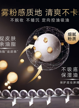 递欧可爱小铺轻透柔焦散粉不易脱妆不卡粉定妆蜜粉女2 2028年1月