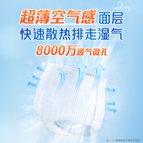 【夏季干爽透气】包大人成人轻薄防漏拉拉裤老人专用孕产妇纸尿裤 - 图2