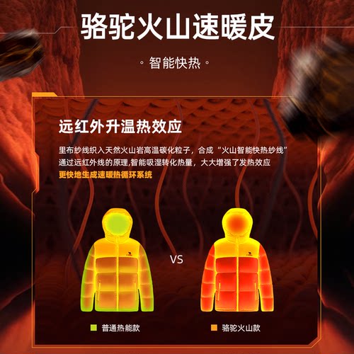 骆驼火山羽绒服男冬季2025新款外套女情侣反季短款连帽黑色面包服 - 图2