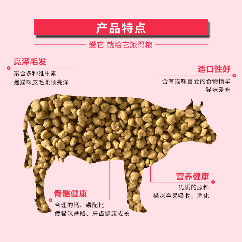 派得猫粮10kg20斤美短英短加菲蓝猫 防毛球牛肉味猫粮幼猫成猫粮优惠券