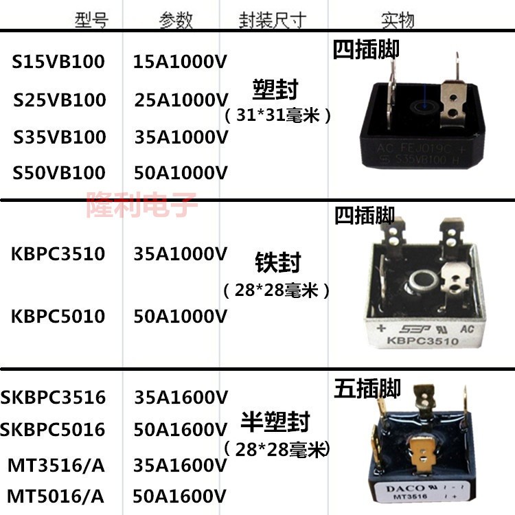 新KBPC3510 KBPC5010 SKBPC5016 S25VB100 S35VB100 S50VB100 15 - 图0