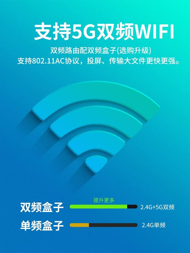 小米机顶盒4代高清智能播放器4K无线WIFI投屏家用魔盒全网通用