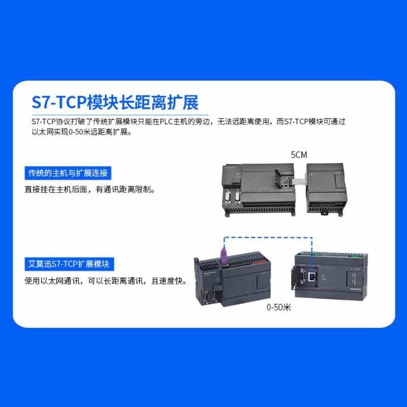 适用s7-tcp西门子200smart/1200/1500远程io以太网模拟量扩展模块 - 图2