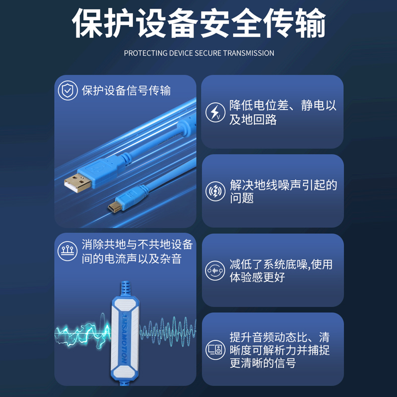 适用三菱Q系列施耐德松下plc威纶通触摸屏下载编程数据线usb-mini - 图1