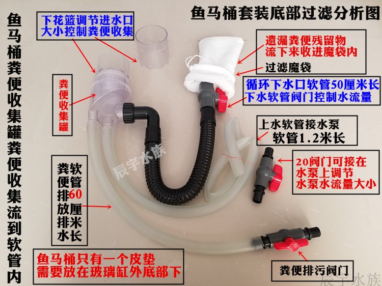 鱼缸三重溢流四通透明鱼马桶粪便分离亚克力套装上下水底滤带排水 - 图3