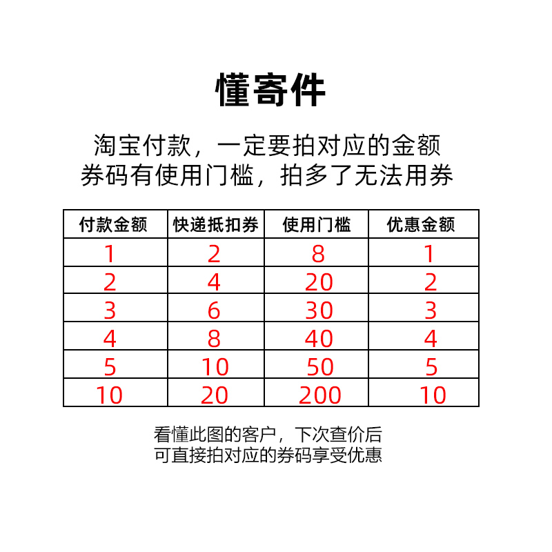 寄快递代下单全国申通圆通韵达顺丰上门取件代发便宜发快递寄件 - 图0