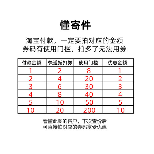 寄快递代下单全国申通圆通韵达顺丰上门取件代发便宜发快递寄件-图0