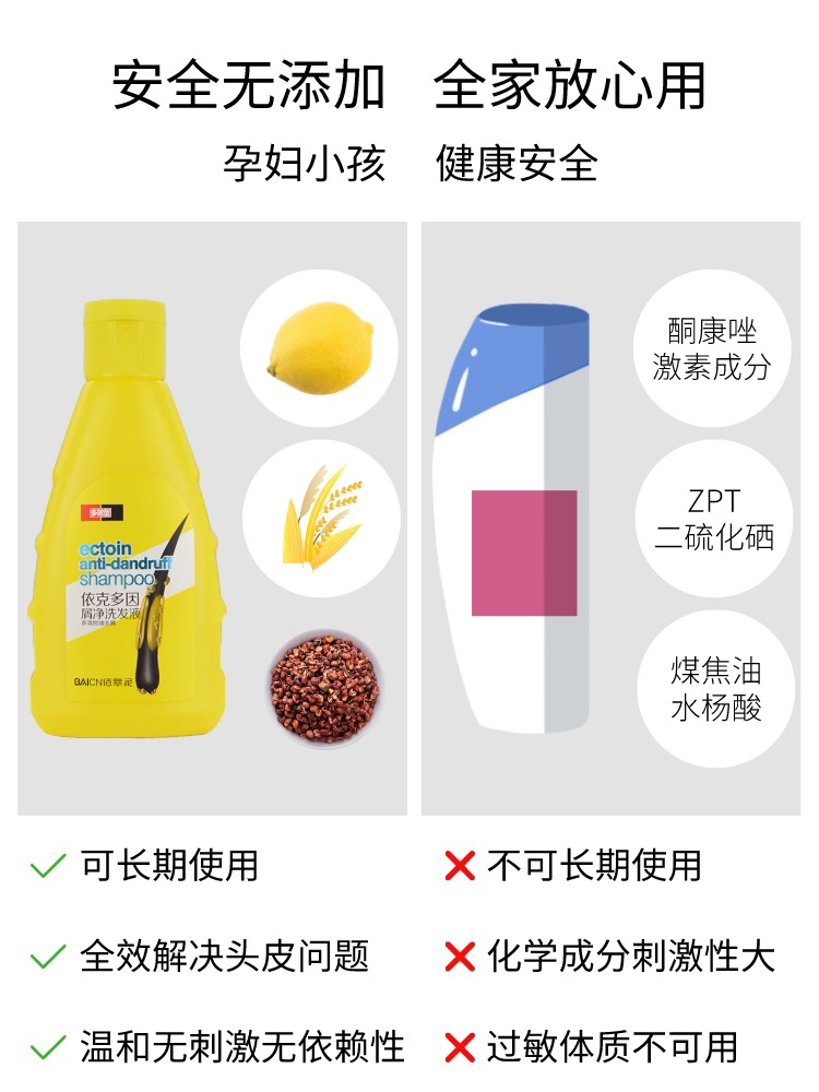 依克多因去屑洗发液小黄瓶蓬松洗发水控油止痒清洁头皮超划算正品 - 图0