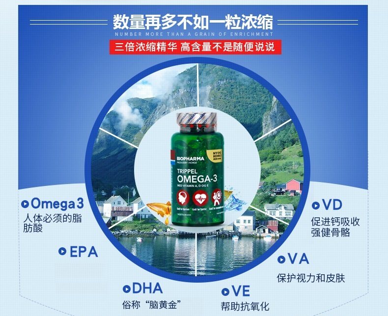 挪威进口BP Biopharma三倍欧米伽3深海鱼油软胶囊EPA中老年心血管,淘宝优惠券,粉丝福利购,淘宝优惠卷