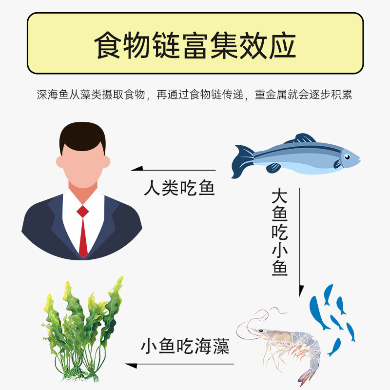 【桃方研】藻油DHA&EPA纯素软凝胶囊60粒,淘宝优惠券,粉丝福利购,淘宝优惠卷