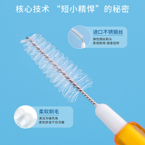 医洁（Yigate）推拉式牙缝刷牙间刷齿缝清洁正畸牙刷 60支/盒包邮 - 图2