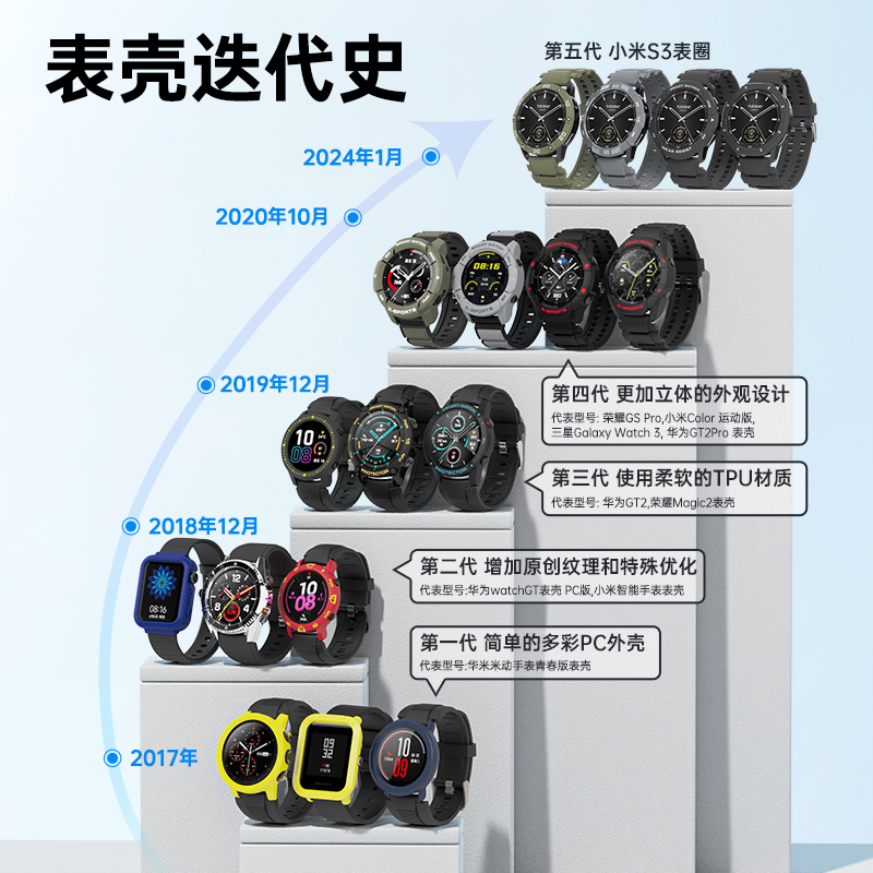 适用于小米手表Xiaomi Watch S3/eSIM表圈表壳旋转表圈保护壳表圈表带套装运动表圈表壳夜光效果-图0